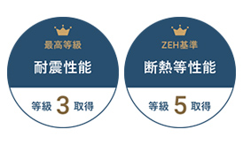 長期優良住宅認定+住宅性能評価で上位等級取得