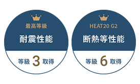 長期優良住宅認定+住宅性能評価で上位等級取得