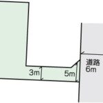 富士市今泉 区画番号4 閑静な住宅地の画像