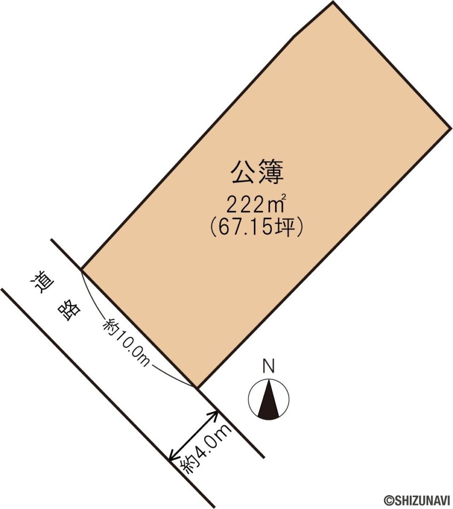 富士宮市大中里土地形状図