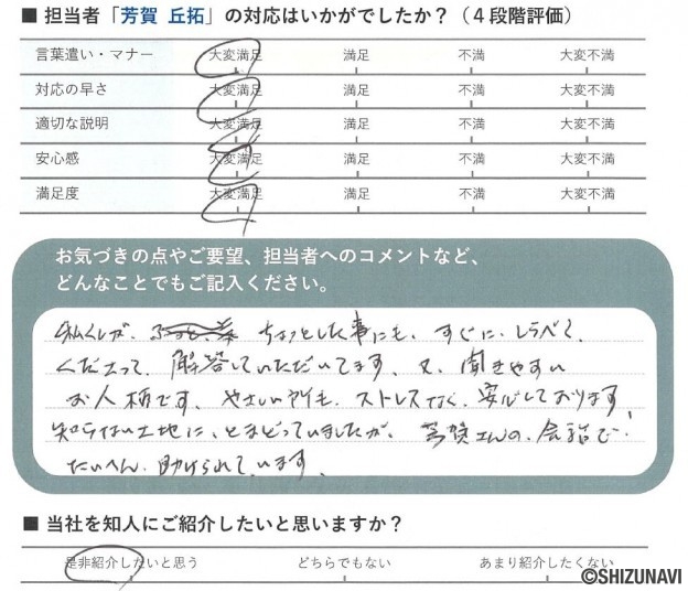 伊東市の中古住宅をご購入されたH.K様から頂いた声