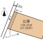 淀川町形状図