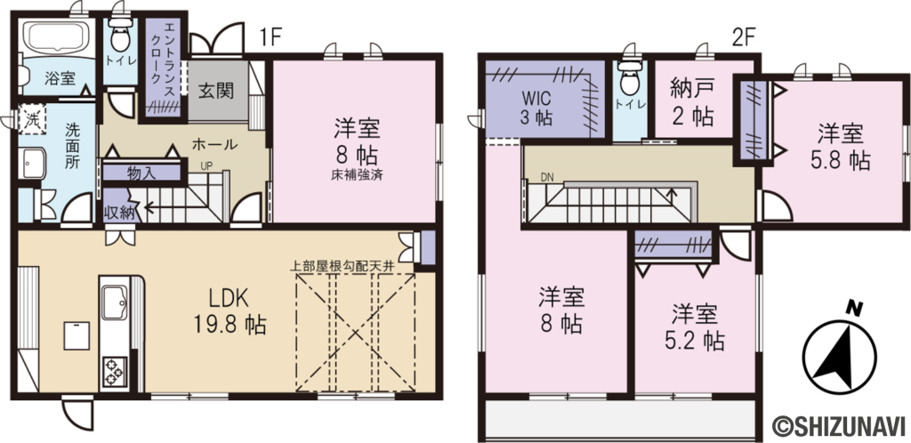 磐田市見付　中古住宅の中古住宅4SLDK（LDK（19.8帖）、洋室（8帖）、洋室（8帖）、洋室（5.2帖）、洋室（5.8帖）、納戸（2帖）、ウォークインクローゼット（3帖））