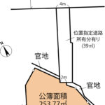 富士市久沢　土地　形状図