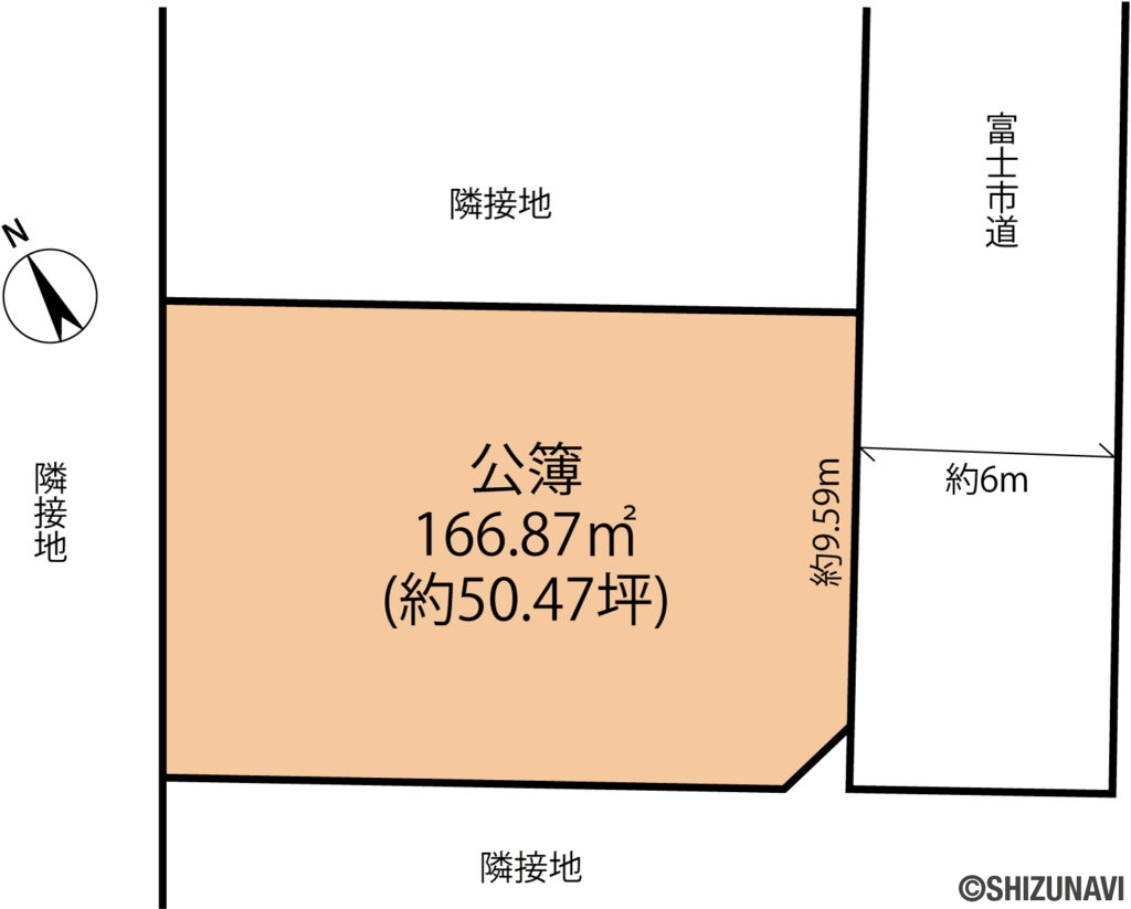 富士市伝法　中古住宅　土地形状図