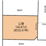 富士市伝法　中古住宅　土地形状図