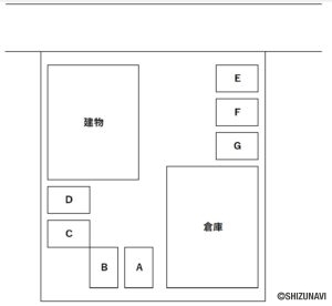 藤枝市高柳　収益　区画図