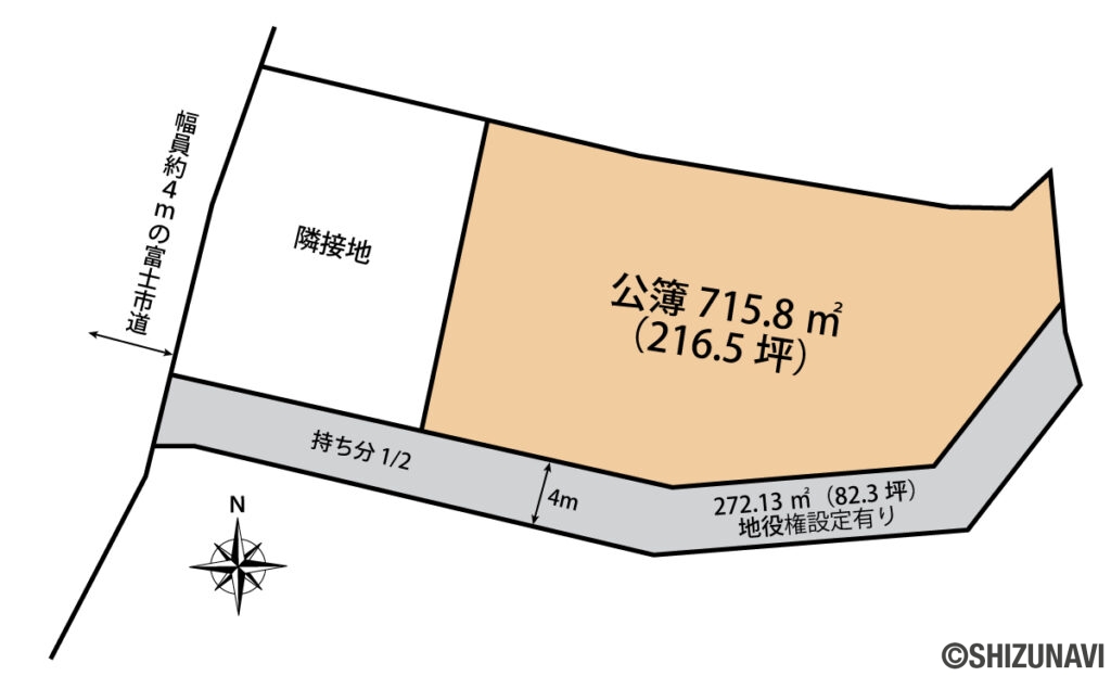 富士市久沢　中古住宅　土地形状図