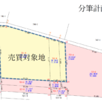 【仲介手数料不要】焼津市中新田　約86坪　建築条件なし　の画像