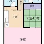 間取り図です。