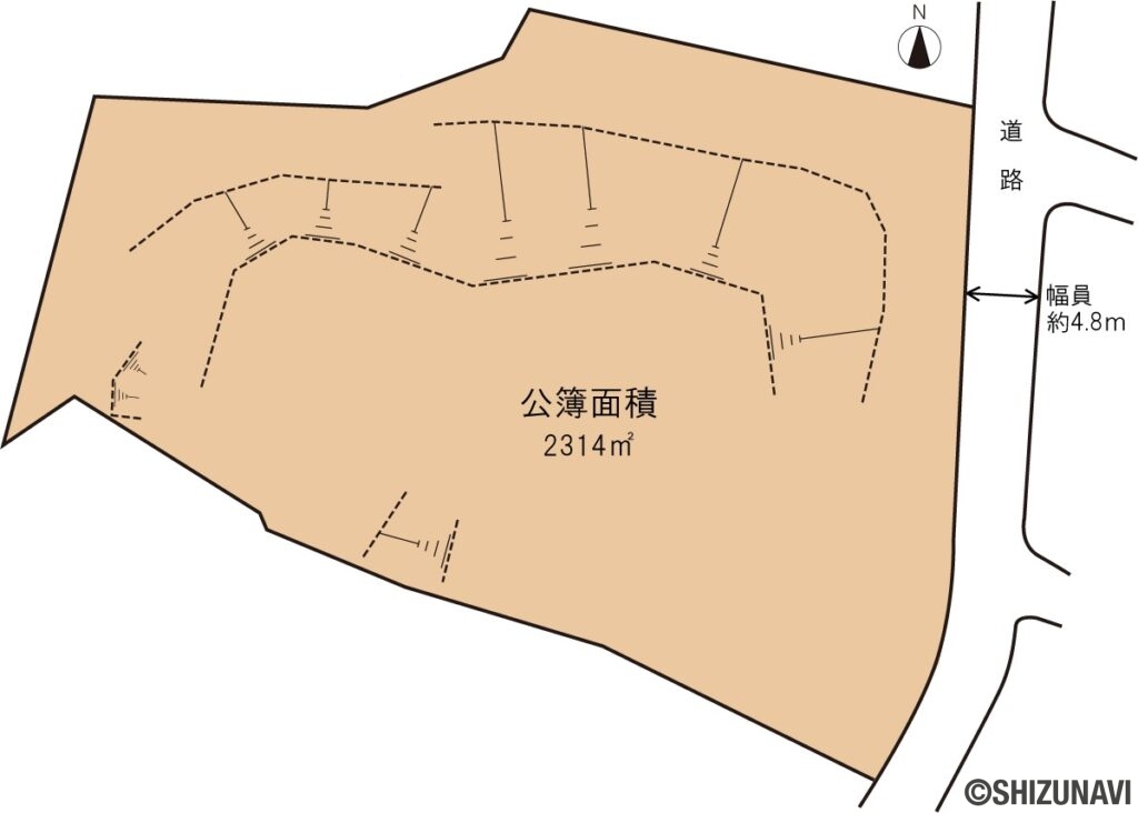 富士宮市大中里形状図