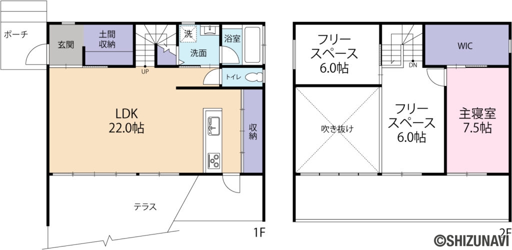 大久保 戸建ての中古住宅3LDK（LDK約22帖、主寝室約7.5帖、フリースペース約6帖、フリースペース約6帖）