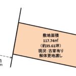 島田市幸町の土地　形状図