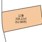 伊豆の国市墹之上　土地　形状図