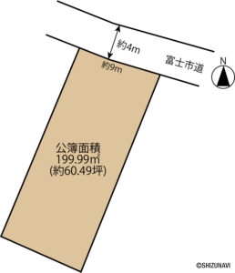 富士市鈴川西町　中古住宅　土地形状図