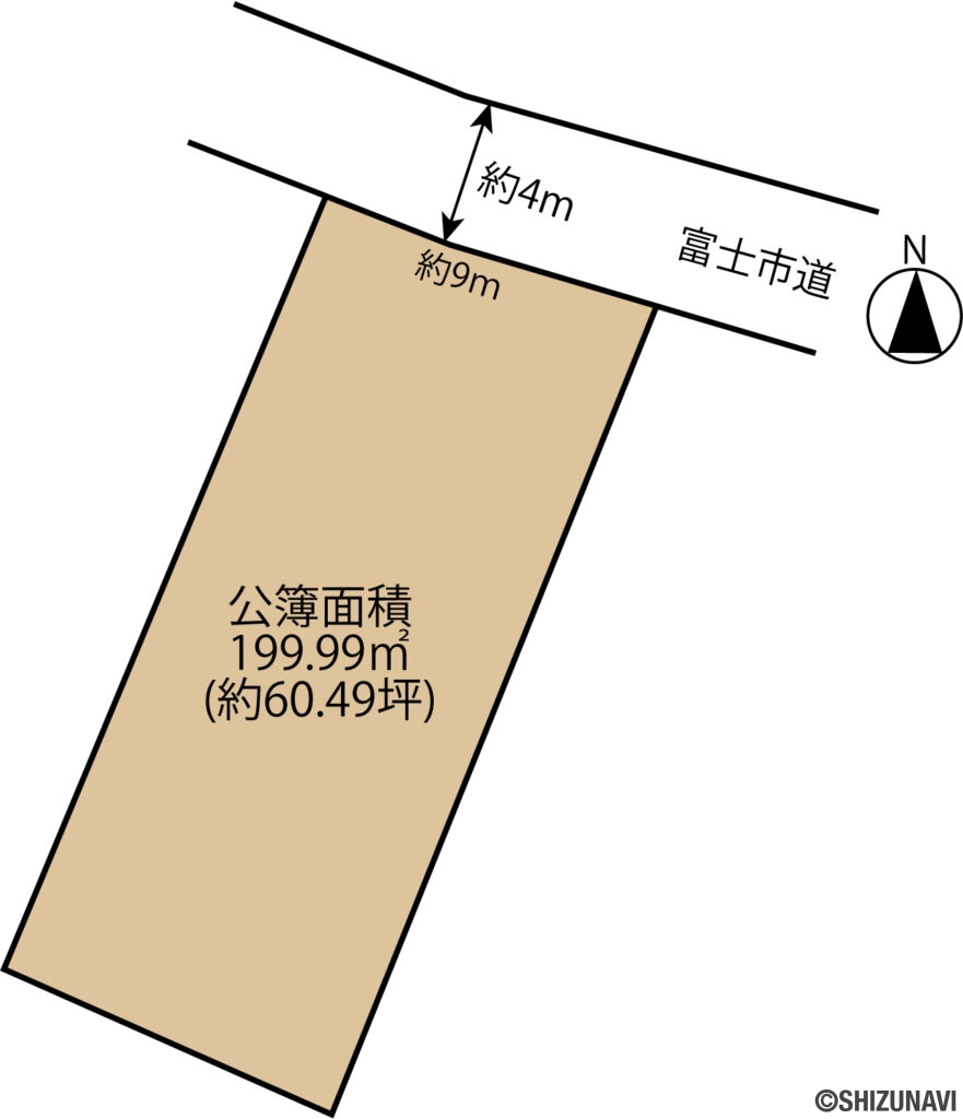 富士市鈴川西町　中古住宅　土地形状図