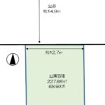 清水区中矢部町3-2