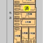 静岡市葵区瀬名7丁目　新築一戸建て　全8棟　4LDKの画像