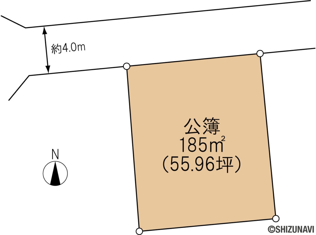 小山町須走形状図