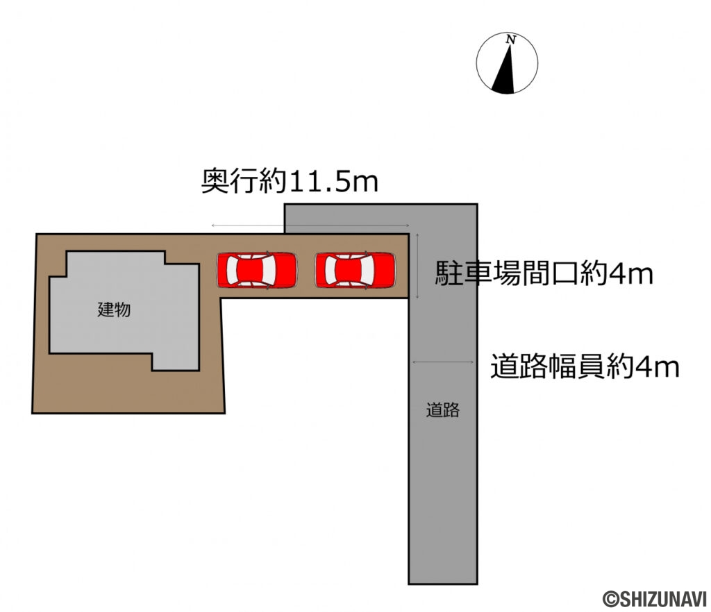 【区画図】敷地と道路の図です。駐車場は縦列2台。前面道路は幅員約4mとなっております。