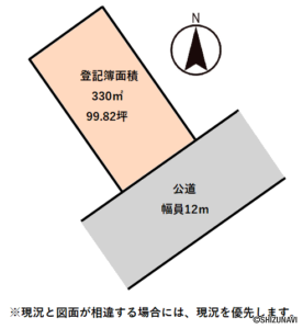 駿河区下川原　土地　区画図