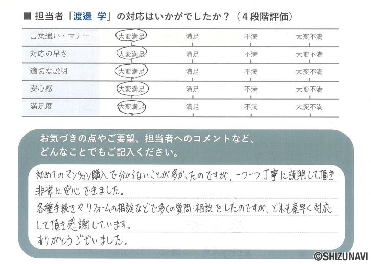 富士市の中古マンションをご購入されたS.M様から頂いた声