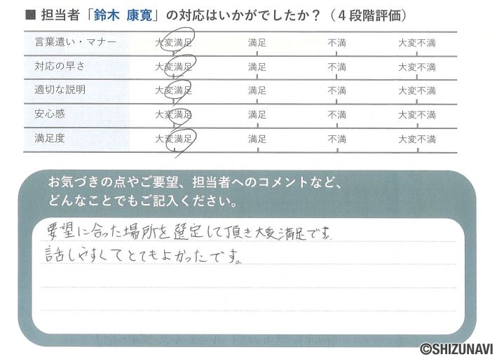 富士市の土地をご購入されたY.M様から頂いた声