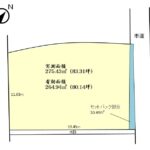 島田市河原2丁目　売り土地