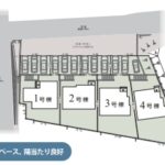 駿河区栗原７期　新築一戸建て　1号棟、2号棟、3号棟、4号棟の画像