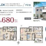 静岡市駿河区小鹿４ 2期　新築一戸建て　１号棟、２号棟、３号棟、４号棟（４棟）R6年11月末 完成予定の画像