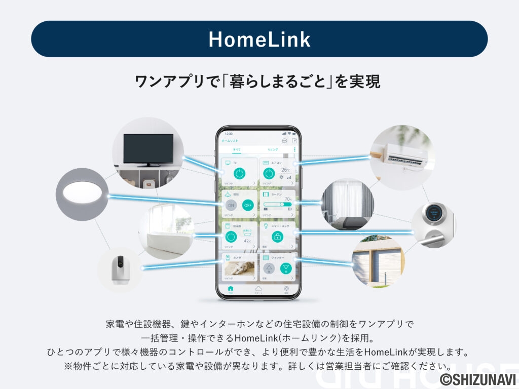 ひとつのアプリで様々機器のコントロールができ、より便利で豊かな生活をHomeLinkが実現します