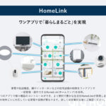 ひとつのアプリで様々機器のコントロールができ、より便利で豊かな生活をHomeLinkが実現します