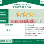 袋井市堀越1丁目　全4棟　3LDK~4LDK 2025年2月下旬完成予定の画像