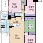 アルファステイツ長泉201間取図