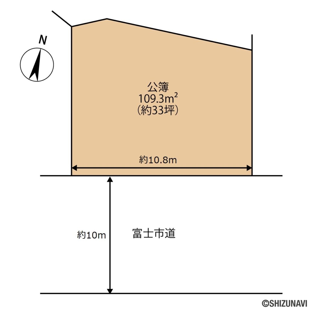 富士市今泉三丁目　中古住宅　土地形状図