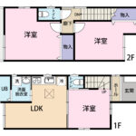 葵区新富町1　間取図