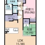 御殿場市新橋　オブリージュ御殿場905　間取り