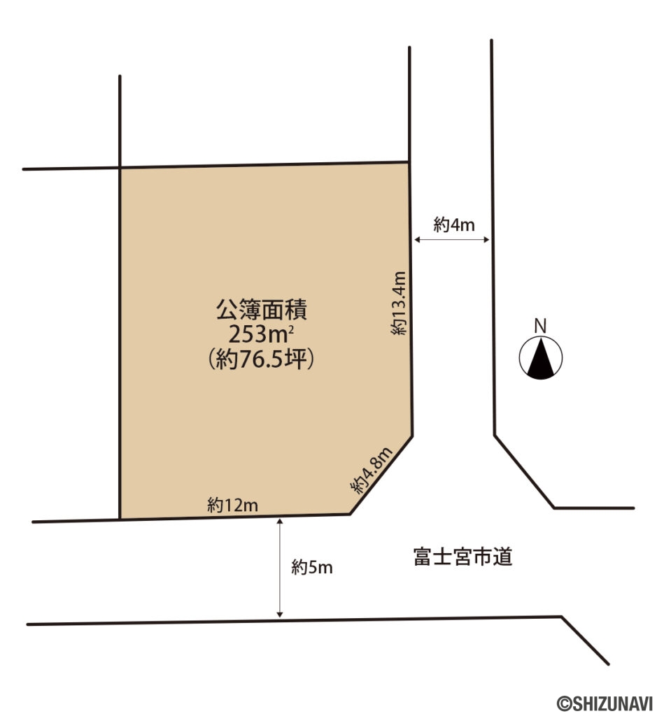 富士宮市舟久保町　売り土地　形状図