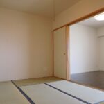 アーバンシティ富士ステーションコート1303号室