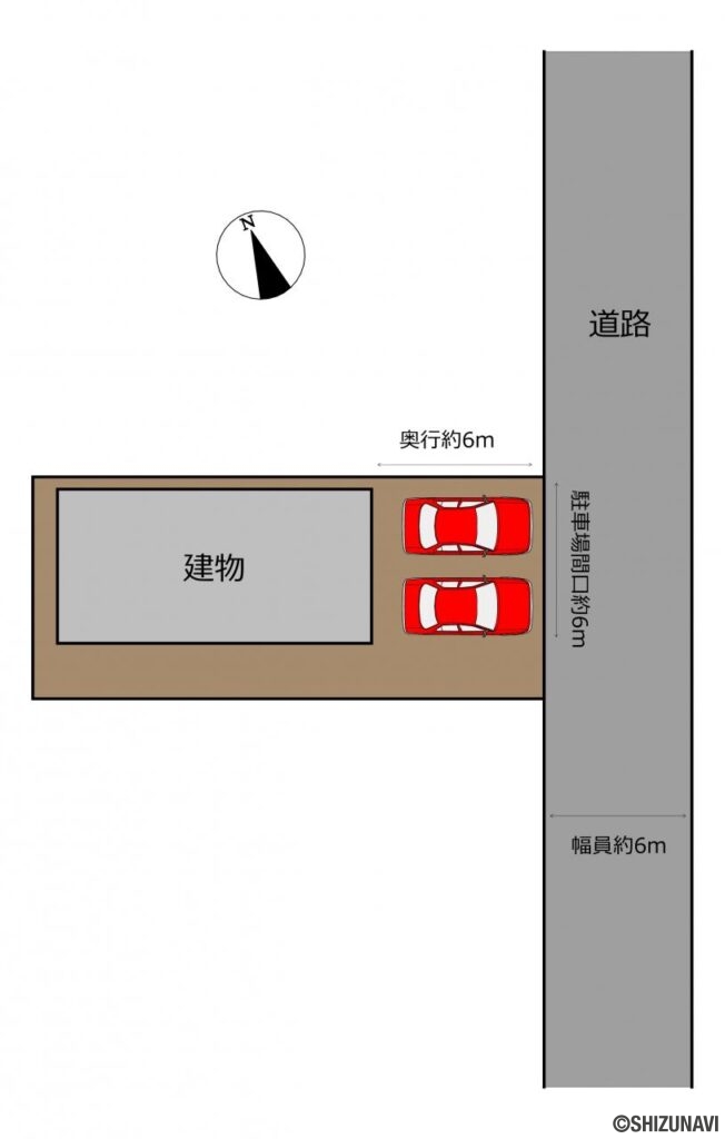 【区画図】駐車場間口は約6m、奥行約6mです。前面道路の交通量は少ないため、入出庫も落ち着いてできます。