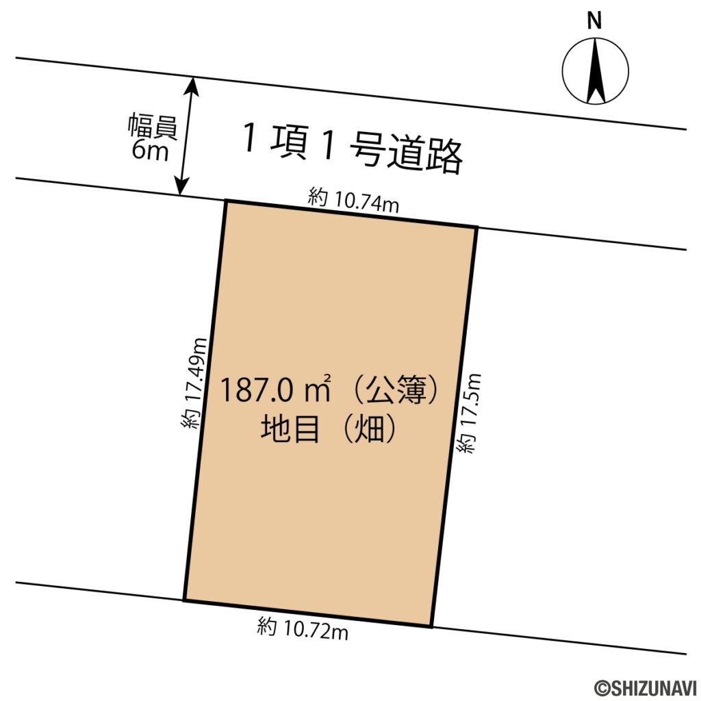 神谷新町　間取り