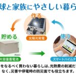 浜松市浜名区中瀬Ⅱ　新築一戸建て　セキスイハイム施工【12区画】の画像