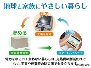 浜松市浜名区中瀬Ⅱ　新築一戸建て　セキスイハイム施工【12区画】の画像