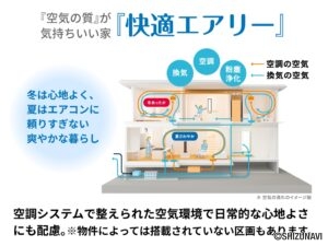 浜松市浜名区中瀬Ⅱ　新築一戸建て　セキスイハイム施工【12区画】の画像