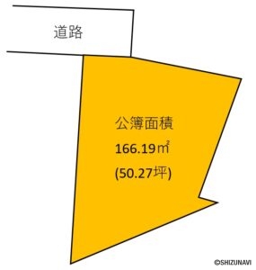 浜松市中央区子安町　売土地の画像