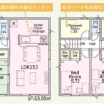 富士市 入山瀬 (入山瀬駅) 2階建 4LDK　1号棟の画像
