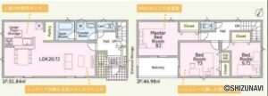 【新築建売住宅】吉田町片岡第６期　４号棟　３ＬＤＫの物件画像