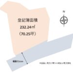 【土地】函南町柏谷　更地　東小・中学区の画像