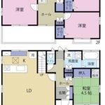 御前崎市合戸　中古住宅の画像