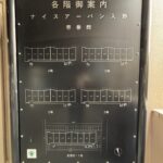 案内板